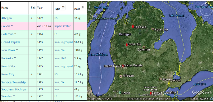 Grand-Rapids-Michigan-Map-of-Meteors